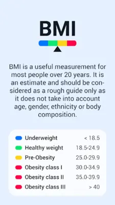 BMI Calculator android App screenshot 2